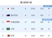 连胜终结！中国队足球赛事中意外爆冷取胜